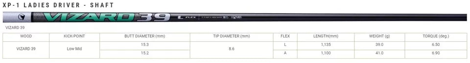 Honma Golf XP-1 Ladies Driver HL Vizard 39 L-Flex